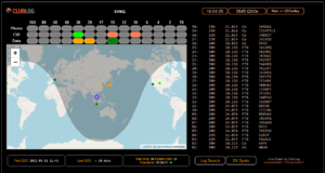 N0UN Working XV9Q Viet Nam 30M CW