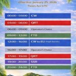 KP5/NP3VI Weekly Schedule