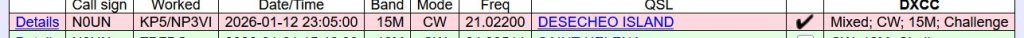 KP5/NP3VI ARRL DXCC Confirmed LoTW