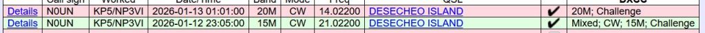 KP5/NP3VI ARRL DXCC Confirmed LoTW