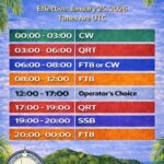 KP5/NP3VI Weekly Schedule